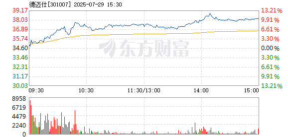 R图 301007_2