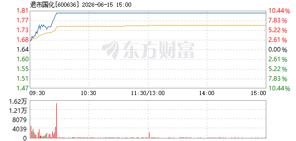 R图 600636_1