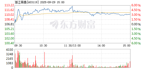 R图 603119_1