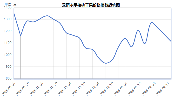 f9dc9d5478844f35bc23077ef2d69ed7.png f9dc9d5478844f35bc23077ef2d69ed7.png