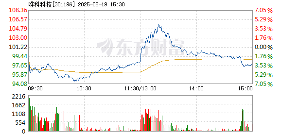 R图 301196_2