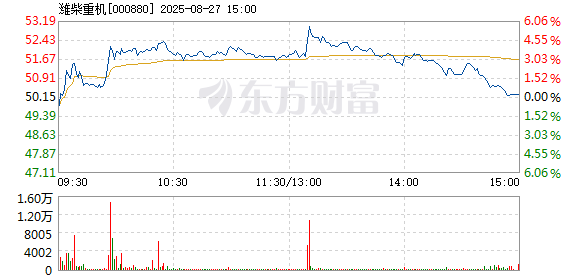 R图 000880_2