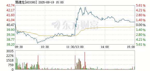 R图 603380_1