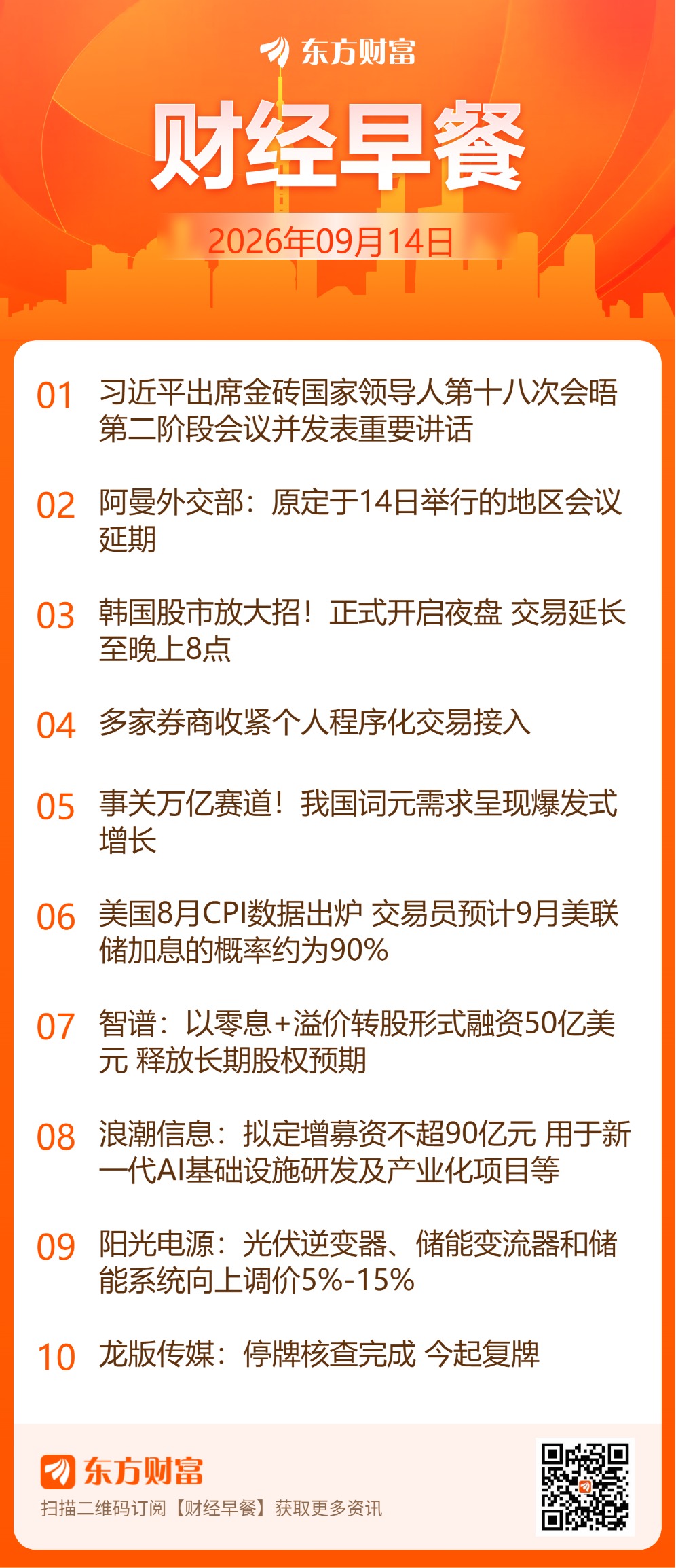 东方财富财经早餐 9月14日周一
