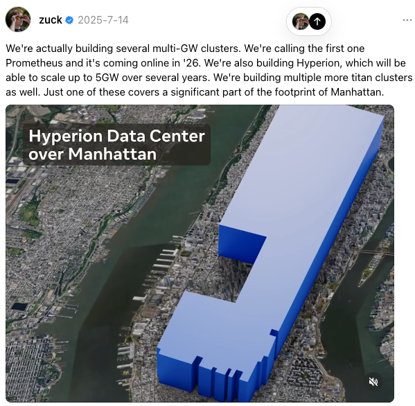 AI时代资本新玩法:Meta数据中心融资273亿美元 不用进账面负债