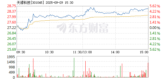 R图 301045_2