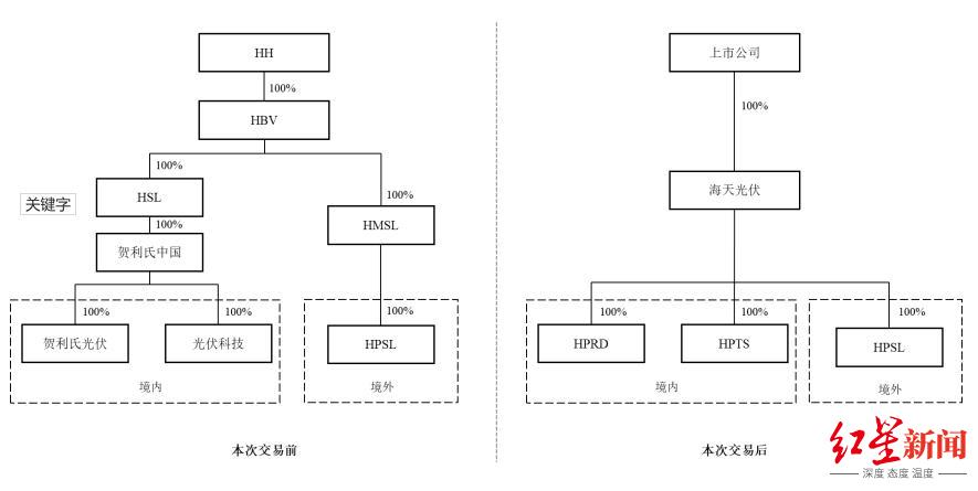 微信截图_20250303153909.png