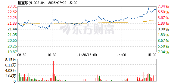 R图 002104_2
