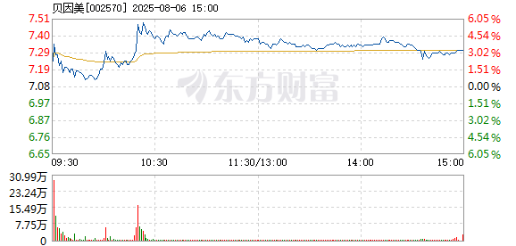 R图 002570_2