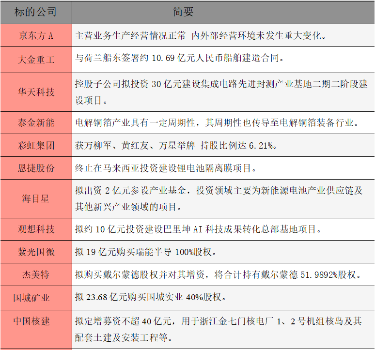 公告精选.png