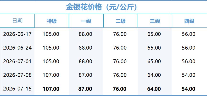 53ce8fecbd61454988a6e9a6d225c78d.png