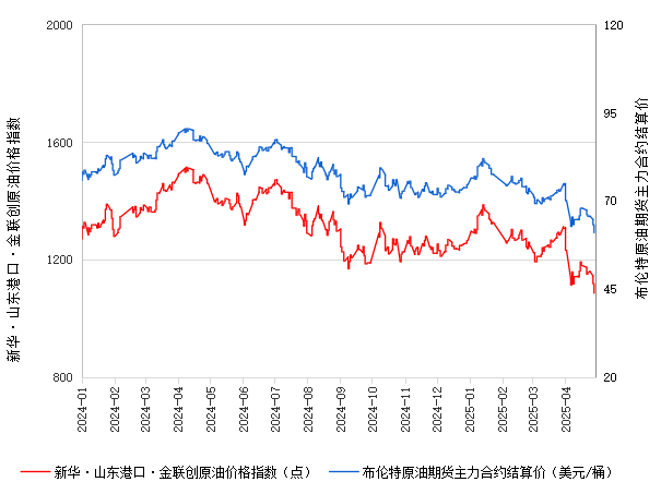 85f0ba7f2f8f41a4a74dc86fc37bb438.png 85f0ba7f2f8f41a4a74dc86fc37bb438.png