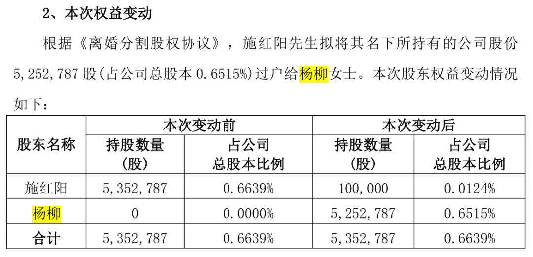 顺络电子61岁总裁离婚，持股98%分给前妻，价值约1.9亿元