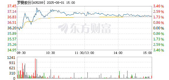 R图 605289_1