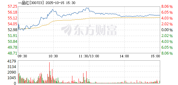 R图 300723_2