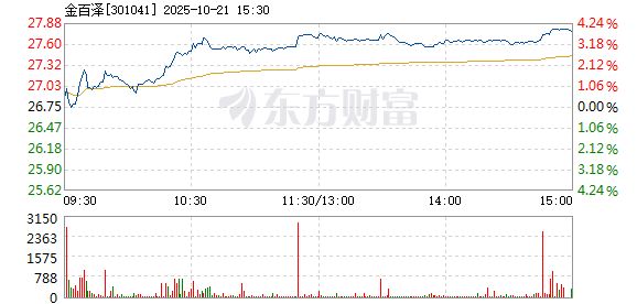 R图 301041_2