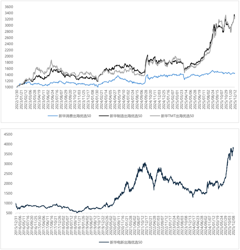 a6259fcbfa9c452a82bc6c4f9f3287a1.png a6259fcbfa9c452a82bc6c4f9f3287a1.png