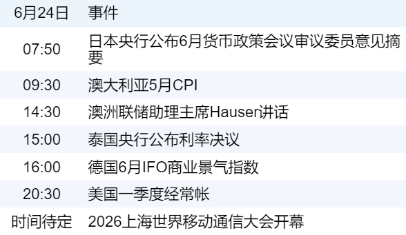 xhcj_hangqing_cropper_20260624_065503.jpg 9f5f3688e1654fd4899c76570ffed0bd.png