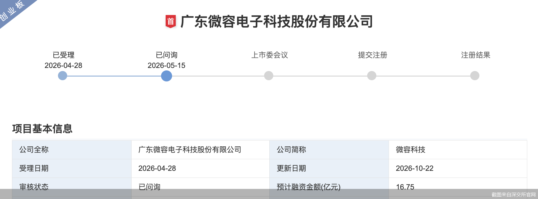 截图来自深交所官网