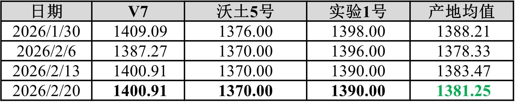 图片3.jpg f33d93b26b994b37b1832d97c6a49e83.jpeg