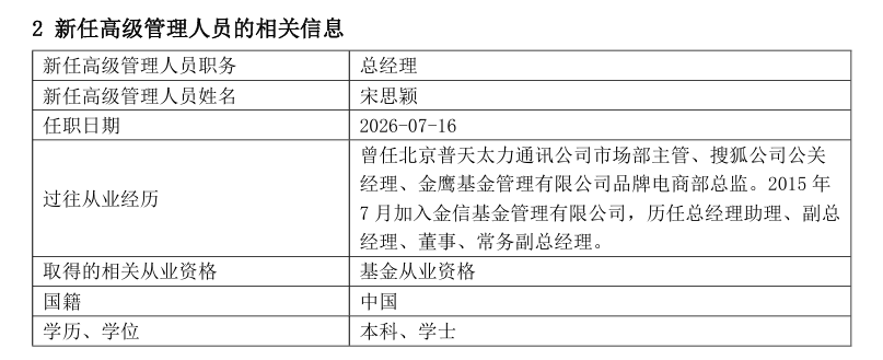 一基金公司官宣：董事长、总经理变更