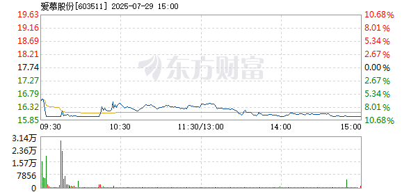 R图 603511_1