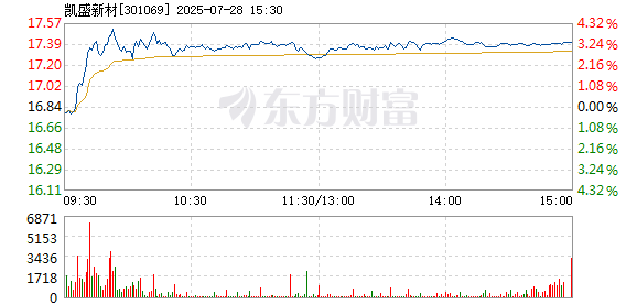 R图 301069_2