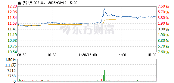 R图 002186_2
