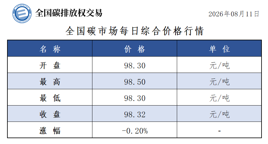 cb928fbf04734f8ba0f089348e480972.PNG