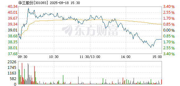 R图 301093_2