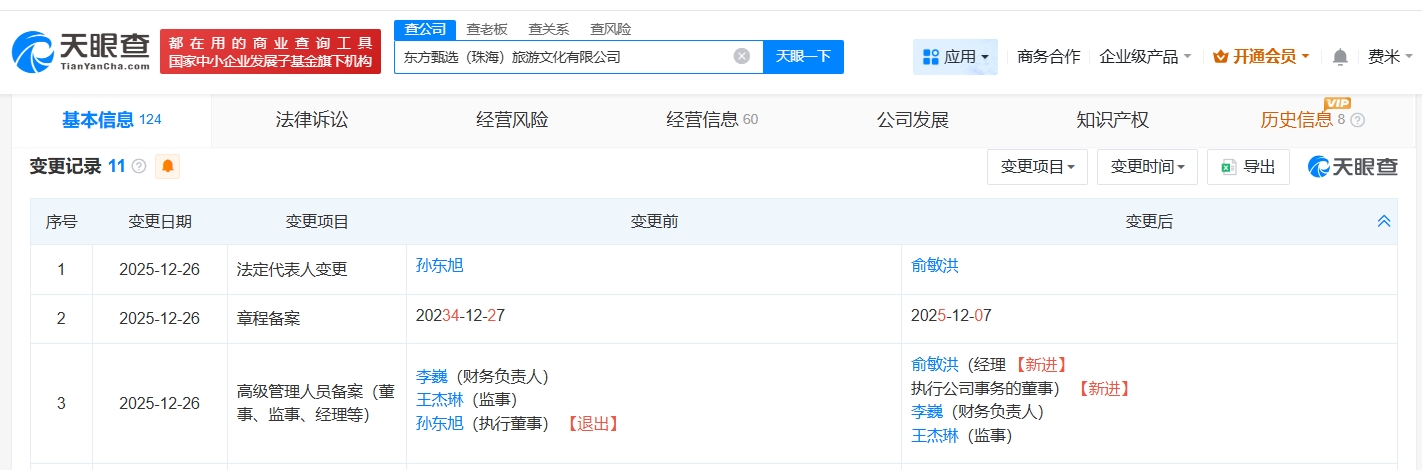 Analysis of the Impacts of Yu Minhong Taking Over as Legal Representative of Dongfang Selection (Zhuhai) Tourism Culture Co., Ltd.