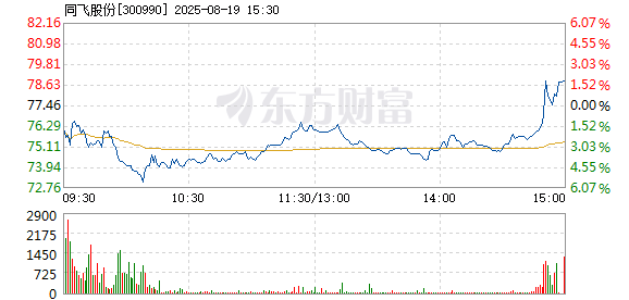 R图 300990_2