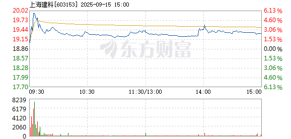 R图 603153_1