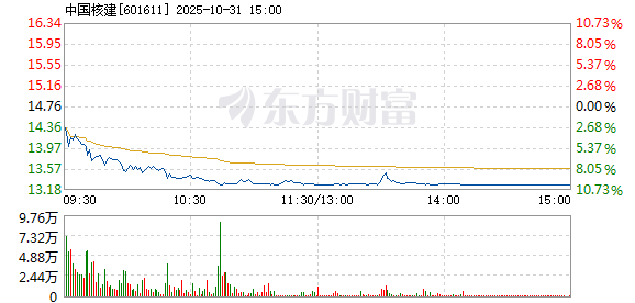 R图 601611_1