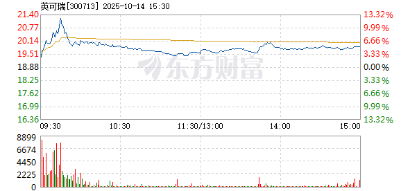 R图 300713_2