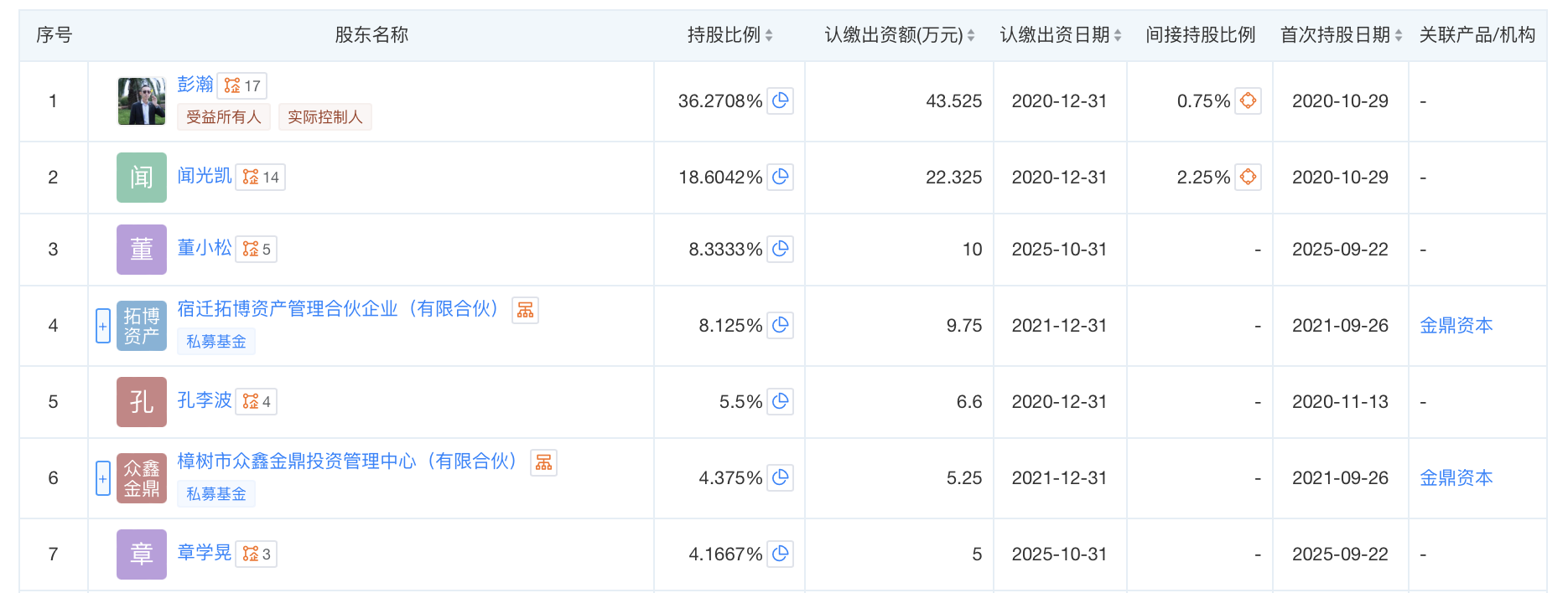 截屏2025-10-14 截屏2025-10-14