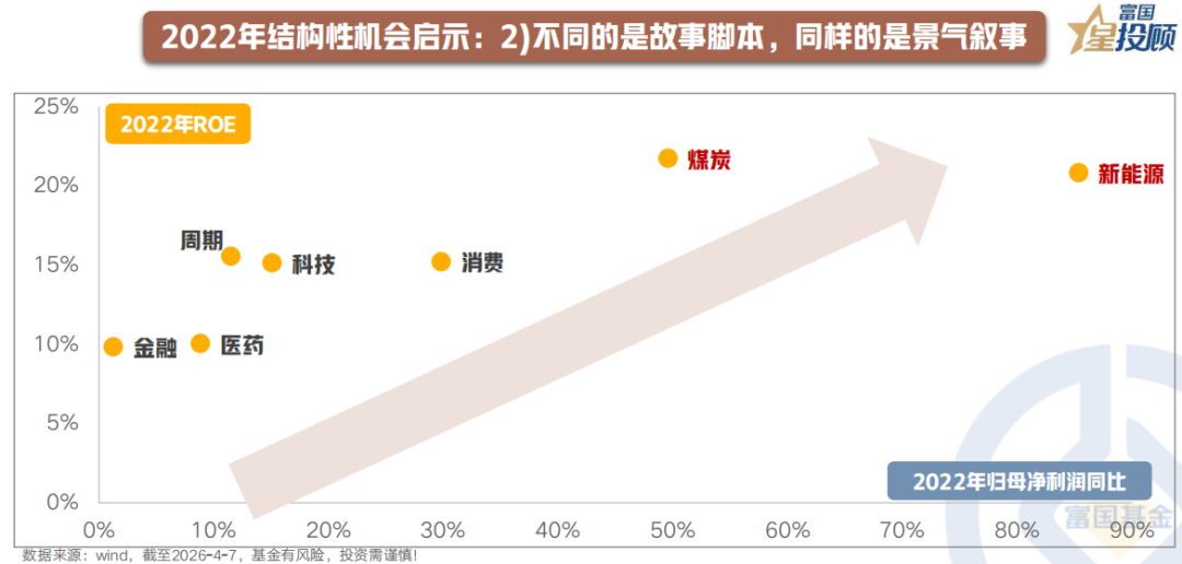 undefined 图片