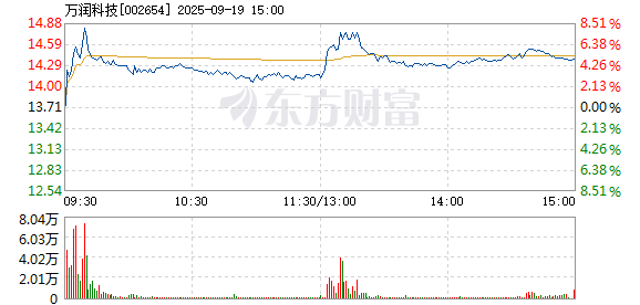 R图 002654_2