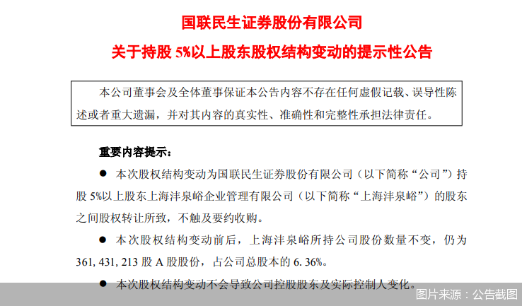 图片来源:公告截图