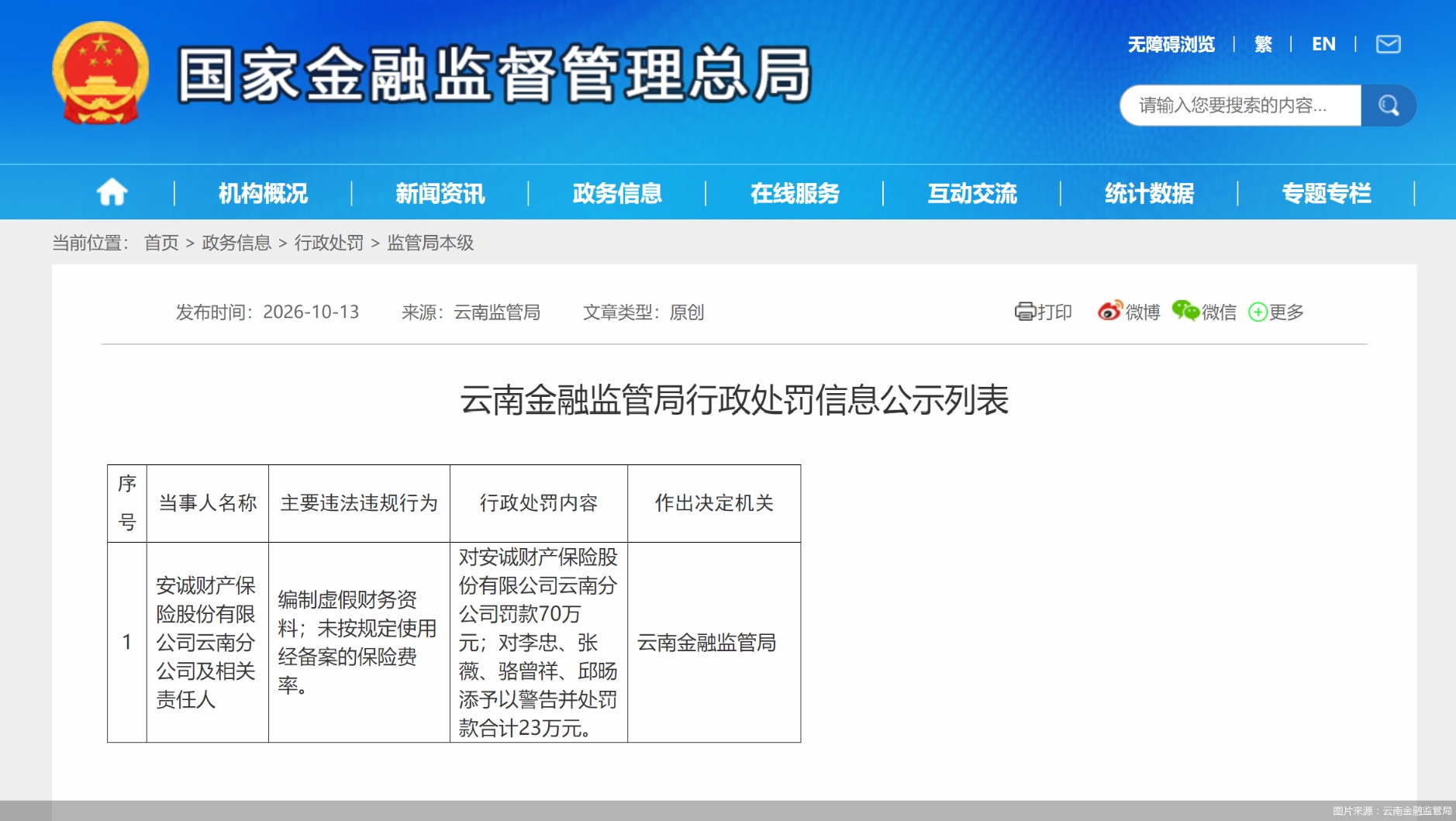 图片来源：云南金融监管局