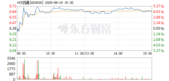 R图 603838_1