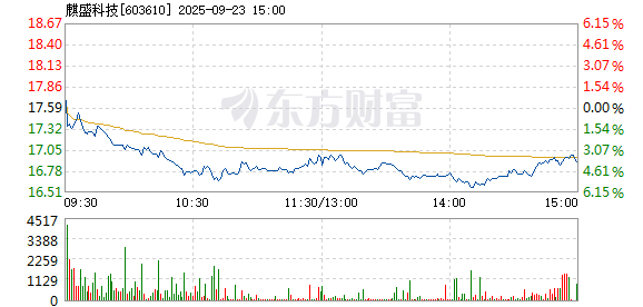 R图 603610_1