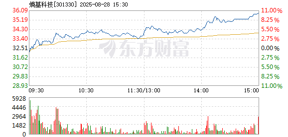 R图 301330_2