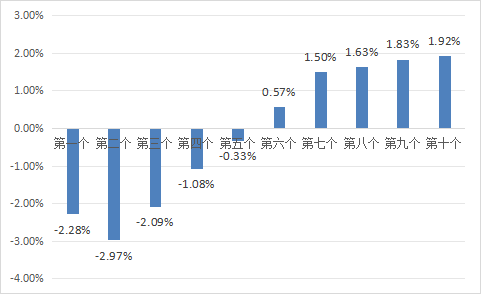 c3db4dc28ad148b6b6bc16361e8eba07.png c3db4dc28ad148b6b6bc16361e8eba07.png