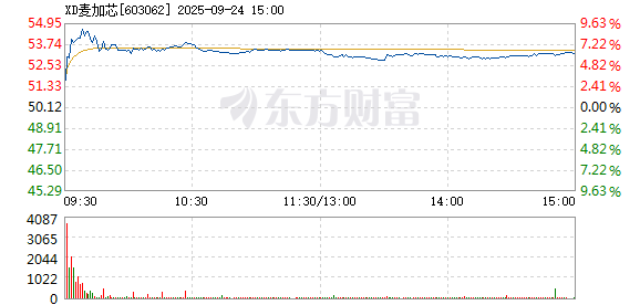 R图 603062_1