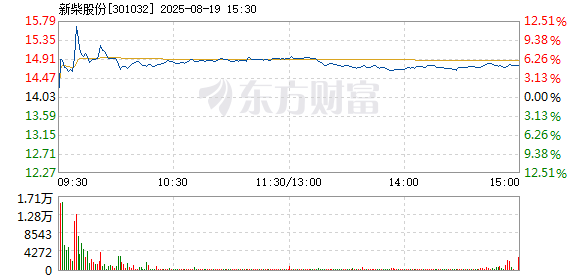 R图 301032_2