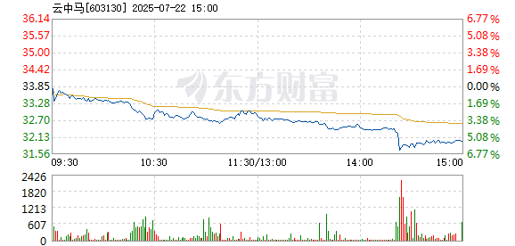 R图 603130_1