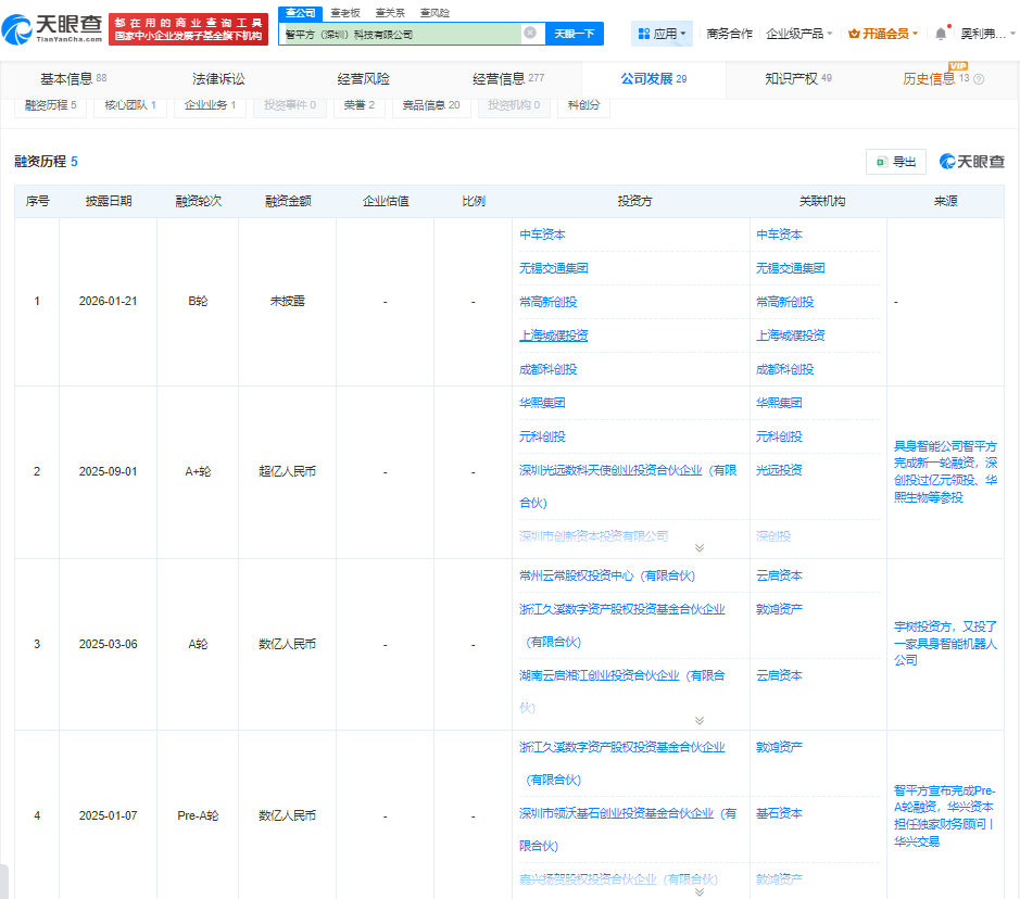 马年首例具身智能领域大规模融资！百亿级具身智能独角兽来了