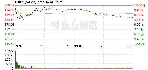R图 301308_2