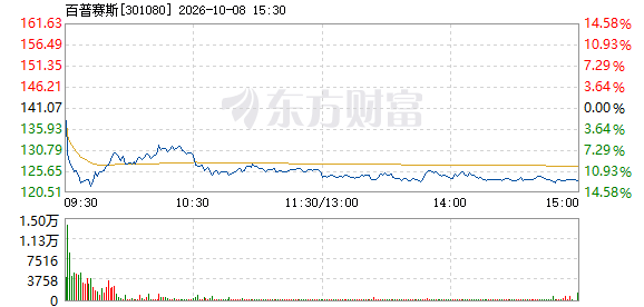 R图 301080_2